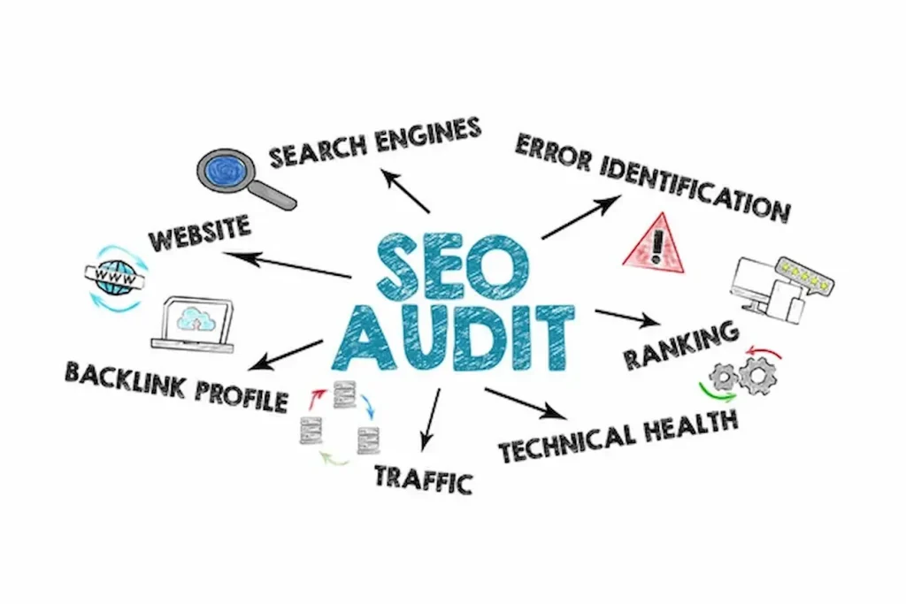 Auditoría SEO WordPress: Guía Definitiva 2025 AUDITORIA TÉCNICA EN SEO