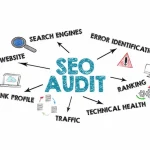 Auditoría SEO con IA: Revisa Contenido, Keywords y Meta en Minutos