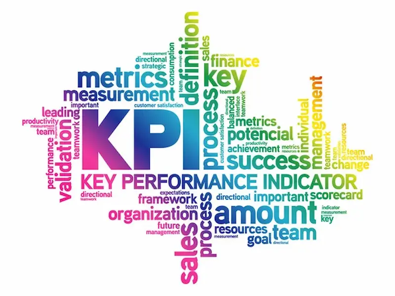 Top 6 Agencias Google ADS Los Ángeles IMPORTANCIA DE KPI PARA MEDIR EL EXITO DE TUS CAMPAÑAS ADS