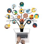 La importancia del branding en el éxito empresarial