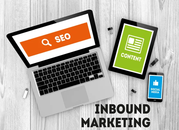 Beneficios del Inbound Marketing para pequeñas y medianas empresas importancia de los elementos de inbound marketing