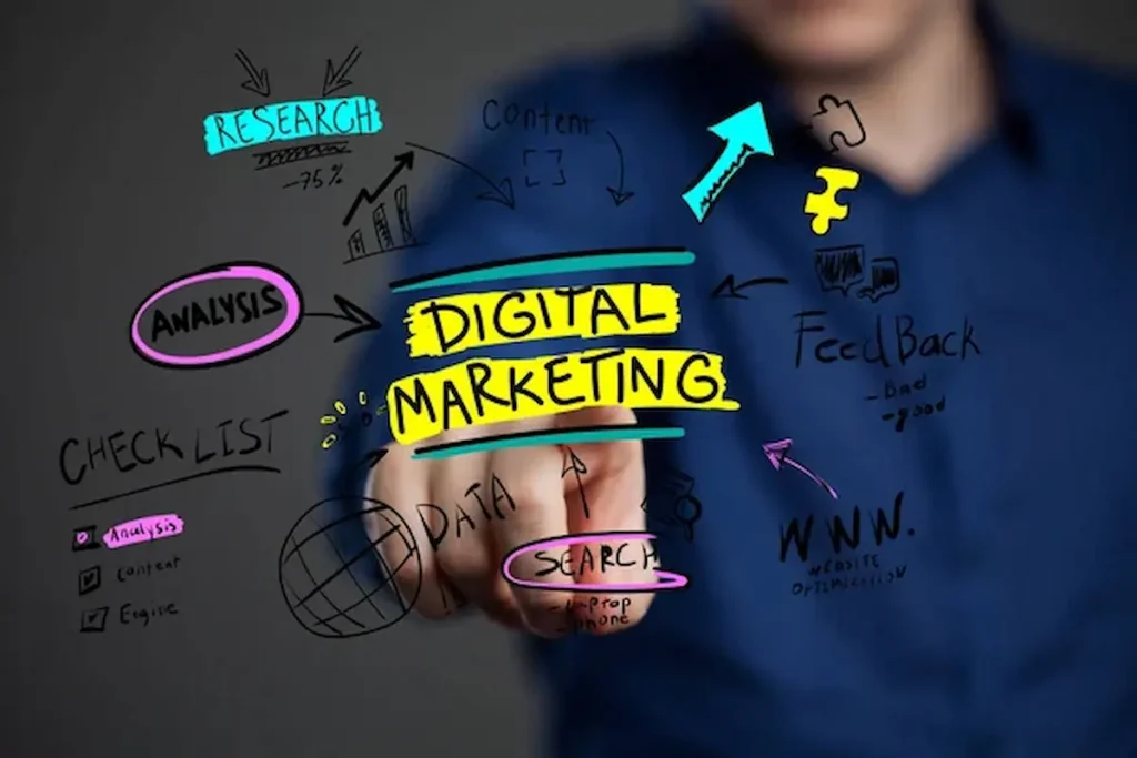Agencia de Marketing Digital Bilingüe en USA: Guía 2026 5 mejores Agencias de Marketing Digital en Charlotte NC