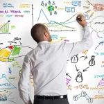 Investigaciones de mercado y su impacto en las estrategias de marketing