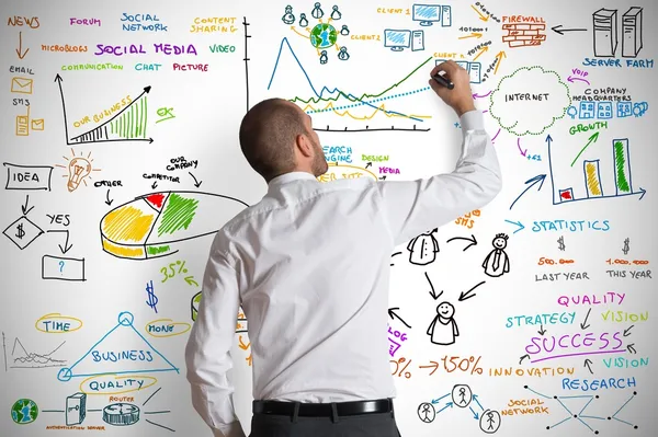 ¿Por qué tu negocio necesita desarrollo web profesional y una agencia SEO confiable? estrategias de marketing
