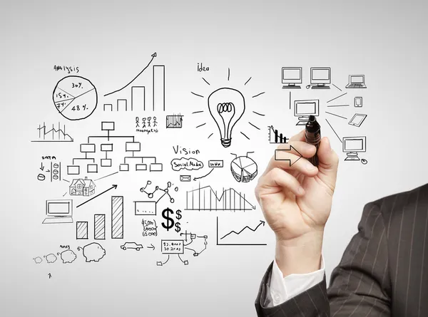 Presupuesto de Marketing Digital con IA en 2026: Cuánto Invertir y Dónde marketing estrategia