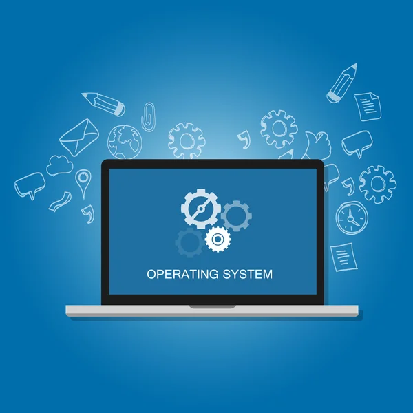 Integración de sistemas: optimiza tus procesos internos sistemas operativos