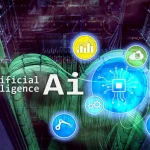 Ventajas de la Automatización IA en Campañas Multicanal para Empresas en EE.UU.
