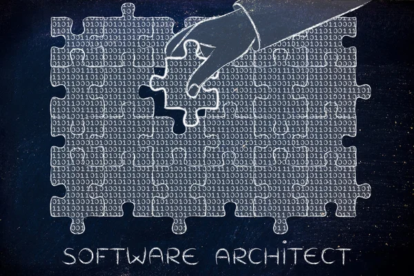 5 mejores empresas de Desarrollo de Software de Aplicación en Miami arquitectura de software