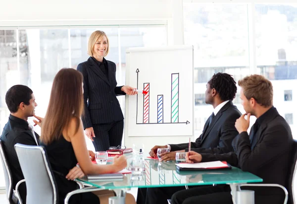 Transformación comercial: cómo preparar tu departamento de ventas para la IA equipo reportando ventas