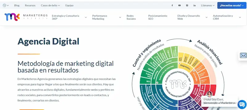 Top 8 agencias de marketing digital Bogotá Agencia Marketeros