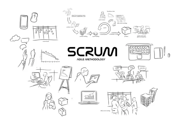 Top 5 Metodologías de Desarrollo de Software: ¿Cuál es la Mejor para tu Proyecto? METODOLOGÍA SCRUM
