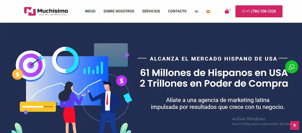 Top 5 agencias de Automatización Marketing en Tampa Agencia Muchísimo
