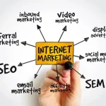 ¿Qué es SEO y SEM en marketing digital?