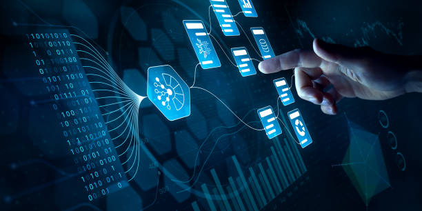 tablero crm software