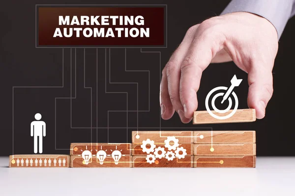 marketing de automatización para las empresas