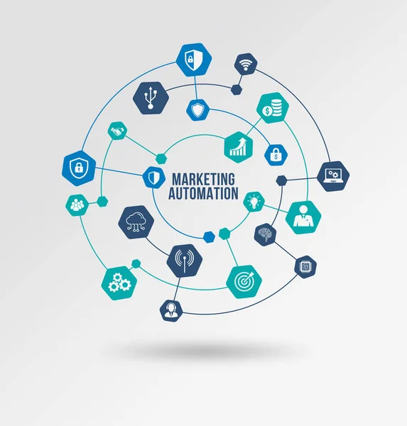 ¿Qué es exactamente la automatización en Marketing? Te damos un ejemplo real tecnologia marketing