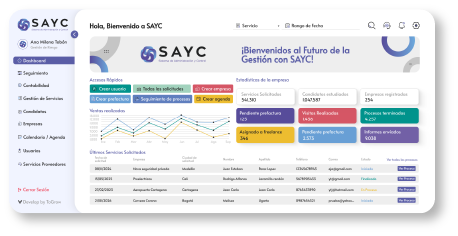 SAYC-ERP