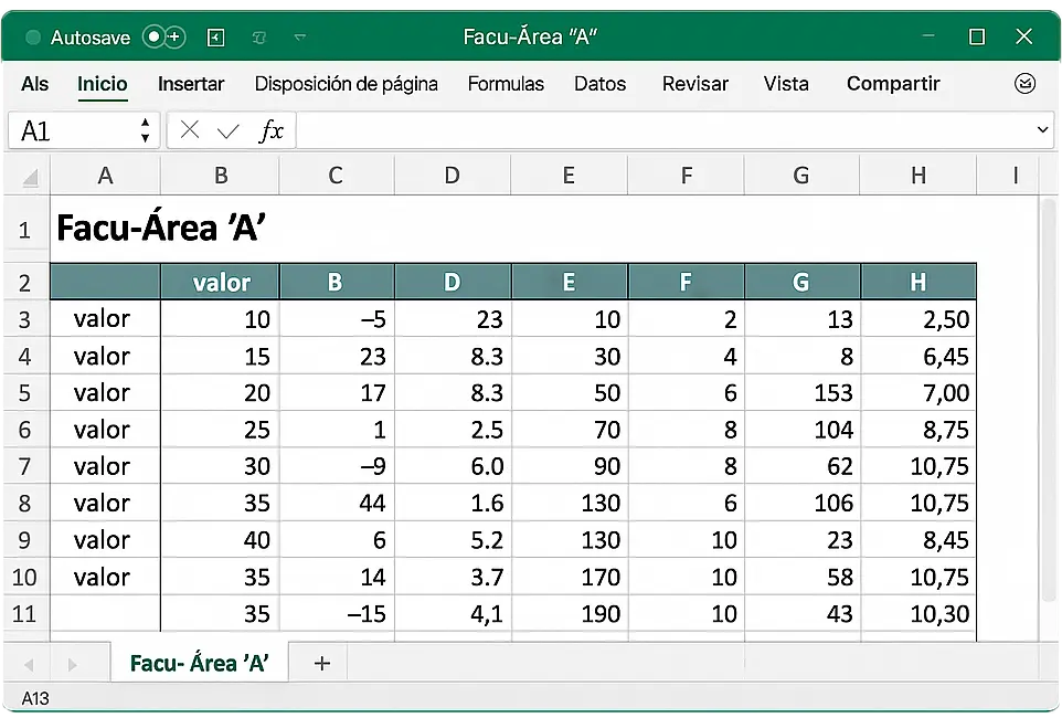 Cómo saber cuándo tu empresa ha superado las capacidades de Excel TABLA EXCEL