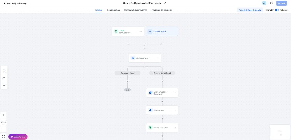 Automatizaciones en GoHighLevel Automatizaciones en GoHighLevel