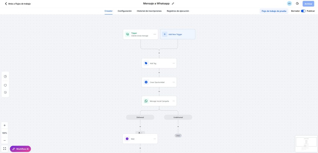 Automatizaciones en GoHighLevel Automatizaciones en GoHighLevel