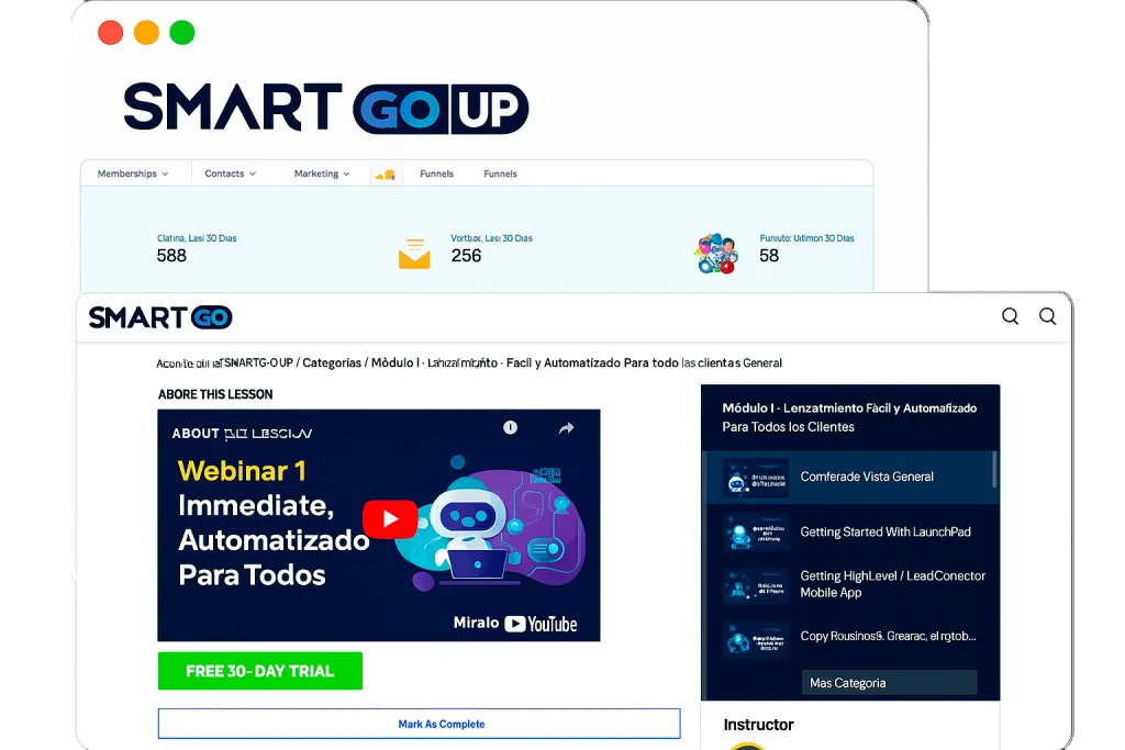 Automatizacion Marketing IA