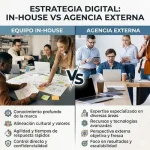 In-house vs agencia externa: análisis, cuál impulsa más resultados