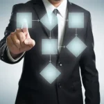 Flujos de automatización que toda empresa de servicios debería tener activos en 2026