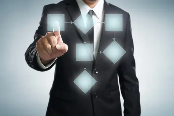 Software personalizado: cómo digitalizar procesos manuales en tu empresa flujos de automatización