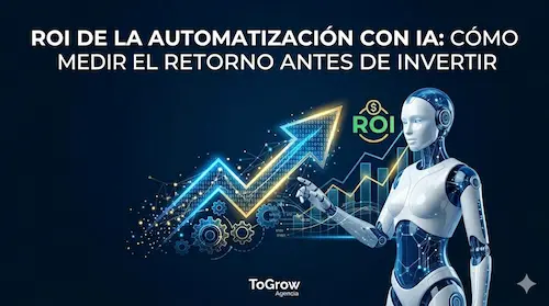 Cómo calcular el ROI de un proyecto de digitalización operativa ROI de la automatización con IA cómo medir el retorno antes de invertir