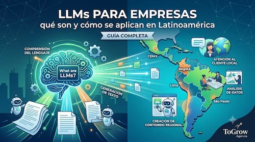 LLMs para empresas categorías y soluciones estratégicas