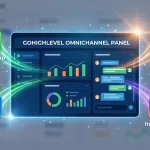 Mensajería multicanal en GoHighLevel: WhatsApp, email, SMS e Instagram en un solo panel