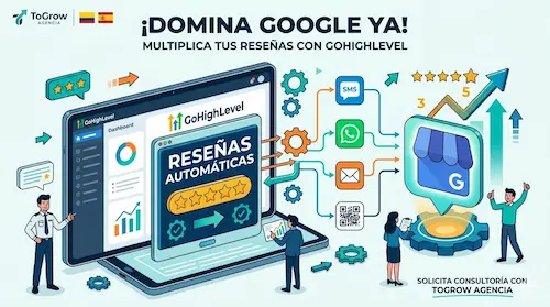 Reputación online con GoHighLevel