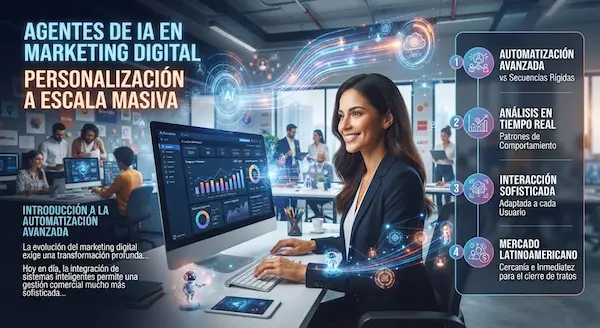 AGENTES DE IA EN EL MARKETING DIGITAL