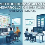 Desarrollo de Software Ágil: Scrum o Kanban — Guía 2026