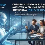 Cuánto cuesta implementar agentes IA en ventas (ROI a 90 días)